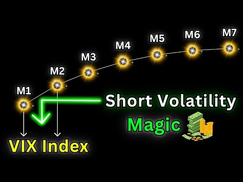 VIX Futures Explained VITAL For Short Volatility Traders
