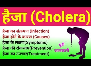  ह ज Cholera Cholera Disease Cholera Microbiology Cholera Symptoms And Treatment Causes