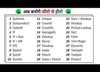 30 Advanced Excel Formulas And Functions You Need To Know Most Useful Excel Formulas