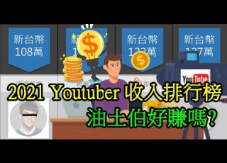  小玉 Pan Joeman收入有多高 Youtuber收入排行榜 2021