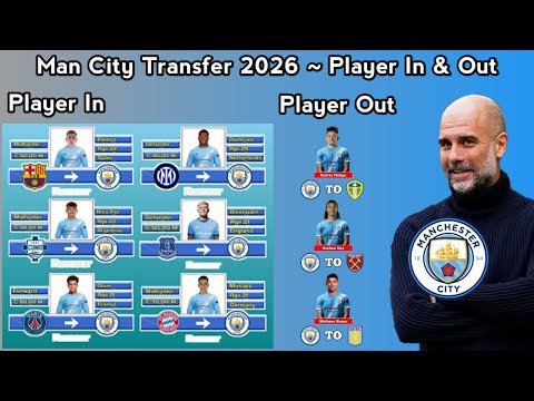 Manchester City Transfer January 2026 Player In Out Under Guardiola Season 2025 2026