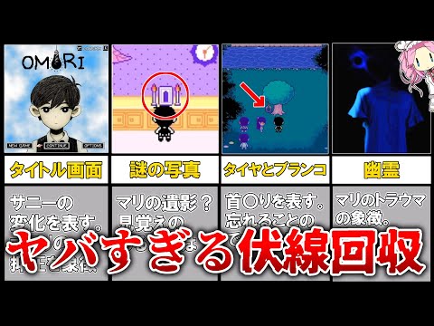 Discussion OMORI S Important Foreshadowing Commentary Foreshadowing That 90 Of People Don Discussion OMORI S Important Foreshadowing Commentary Foreshadowing That 90 Of People Don