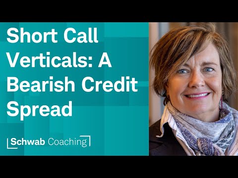 Short Call Verticals A Bearish Strategy 8 Of 12 Getting Started With Options 6 25 24