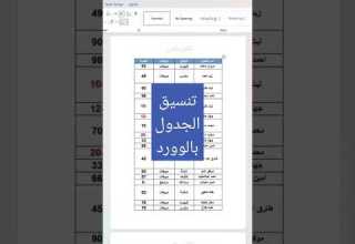 47 تنسيق الجدول بالوورد اكسل ورود بوربوينت مايكروسوفت اكسيل Excel تكنوسكور