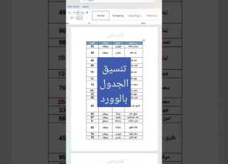 47 تنسيق الجدول بالوورد ال ورود بوربوينت مايكروسوفت ايل  تكنوسكور