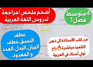 أروع ملخص في اللغة العربية يبحث عنه تلاميذ 4متوسط فصل1 بأسهل شرح ممكن إعراب فهم اسئلة مكررة و اجابته