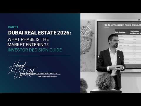 Dubai Real Estate 2026 What Phase Is The Market Entering Investor Decision Guide