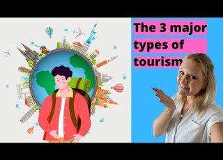  Inbound Outbound International Tourism The 3 Major Types Of Tourism Made SIMPLE