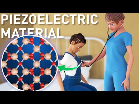 Understanding Piezoelectric Effect