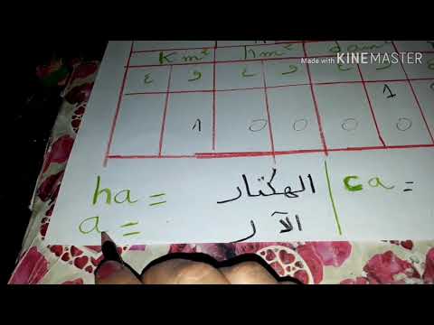 قياس المساحة بالمتر المربع و الهكتار