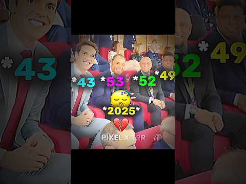 Ronaldo X Kaká X Rivaldo X Carlos X 2025 Vs 2002 Shorts Viral Trending Short Funny Football