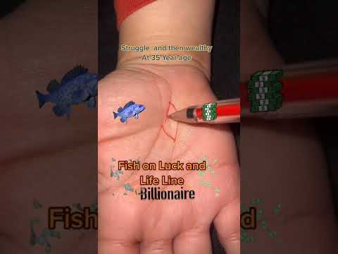 Fish Sign And Luck Line Life Astrology Fame Marriage Respect Actress Alphabet Dolatmand Fish Sign And Luck Line Life Astrology Fame Marriage Respect Actress Alphabet Dolatmand