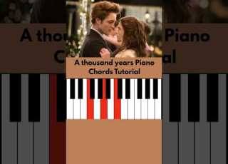 A Thousand Year Piano Intro Chords Easy Tutorial Christina Perri Twilight Breaking Dawn