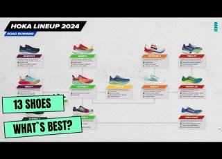  Hoka Running Shoes Lineup Scheme And Explanation 2024