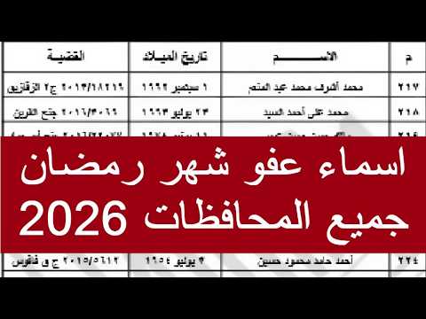 اسماء عفو رمضان 2026 العفو الرئاسي الجديد اخبار العفو عن المساجين مصر اليوم