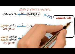  أصحاب الفروض