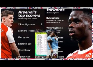 MIKEL ARTETA YABUZE UMUVUNO UBYARA IBITEGO IMPUNGENGE MU BUSATIRIZI BWA ARSENAL