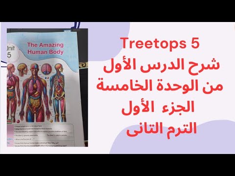 الدرس الأول من الوحدة الخامسة ج١ ترى توبس الصف الخامس الابتداءى