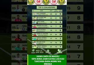 HAWA HAPA MAGOLI KIPA BORA BARANI AFRIKA Yangascmedia Yangaleo Yangasc Simbasctanzania Nbcpl