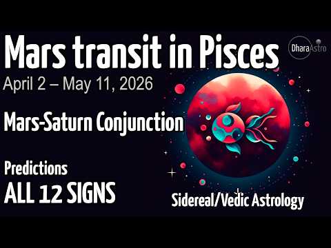 Mars Transit In Pisces 2026 Predictions For All 12 Signs Vedic Astrology
