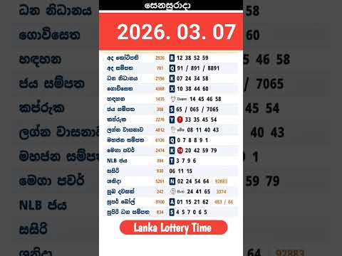 2026 03 07 අද ද න ස යල ම ල තර ය ප රත ඵල NLB DLB Today All Lottery Results Dlb Nlb Dlb News