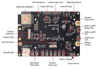 ESP32 S3 Korvo 2 V3 1 Download Play MP3s Via WiFi ADF ESP IDF