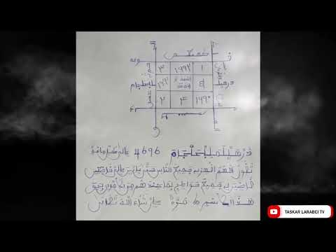 ASIRIN BUDEWAR TAURARI