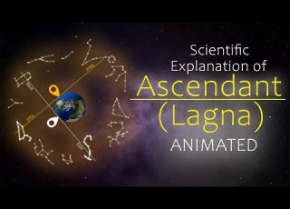 What Is The Rising Sign Ascendant Lagna Complete ANIMATED Description