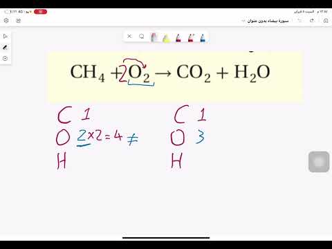 شرح وزن المعادلة في تطبيق الرياضيات