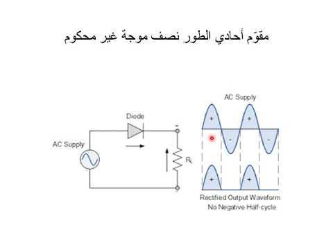 02 02 مقو م أحادي الطور نصف موجة غير محكوم