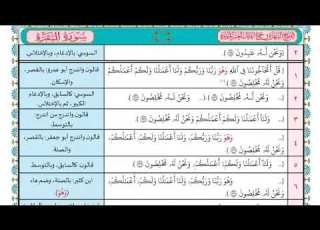  جمع القراءات العشر سورة البقرة من الآية ١٣٥ إلى الآية ١٤١ بالقراءات العشر للشيخ عبدالرحمن علام
