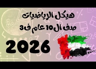  Mathematics Framework For 10th Grade General Term 3 2026