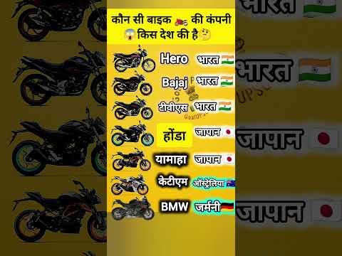 सभ ब इक क पन य क स द श क ह क न स ब इक क स द श क ह Bike Company Country Origin 2025