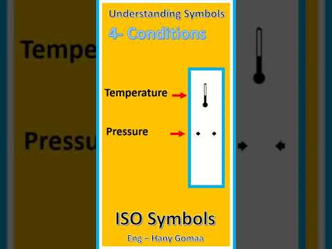 الجزء الرابع مؤشرات التحذير في المعدات الثقيلة