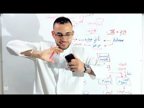 مستحيل تغلط في المخطط