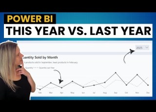  This Vs Last Year In Power BI SAMEPERIODLASTYEAR