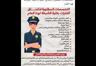 الاوراق المطلوبه لتقديم في كلية الشرطه فتيات 