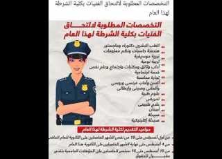 الاوراق المطلوبه لتقديم في كلية الشرطه فتيات