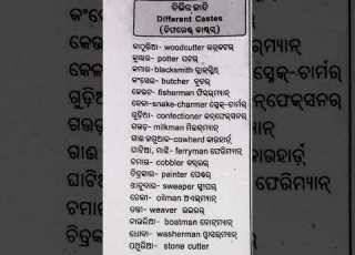 Different Castes Word Meaning Odia To English Gk Shorts