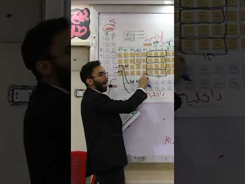 Exam Question In A Minute 2 Seconds Secondary First Term On The Properties Of The Periodic Table