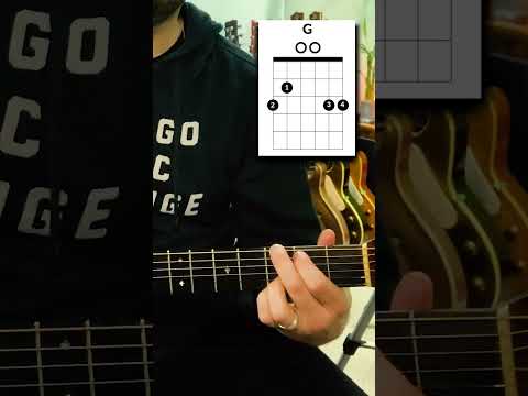 Play THIS Song At The Party Tonight