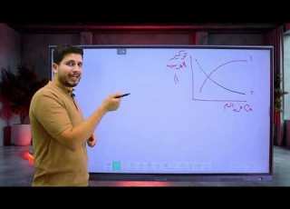 الغدد جارات الدرقية الغدة الكظرية التنسيق الهرمونى أحياء تالتة ثانوي