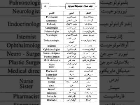 مصطلحات طبية