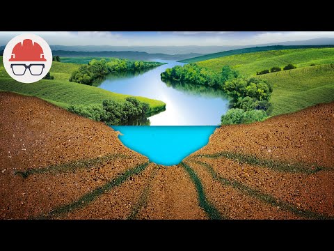 كيف تعمل الآبار والطبقات المائية الجوفية في الواقع