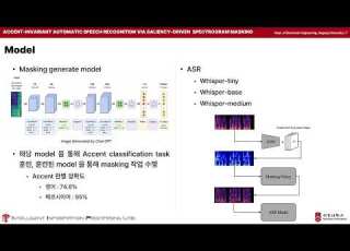 20260529 랩세미나 이재영 Accent Invariant ASR Via Saliency Driven Spectrogram Masking