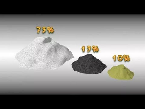 كيفية صناعة البارود مكوناتة How To Make Gunpowder