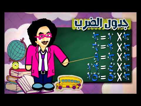 جدول الضرب من 1 الي 4