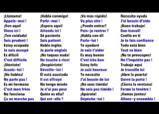 Écoutez Ces 100 Phrases Pour Parler Espagnol Comme Un Natif