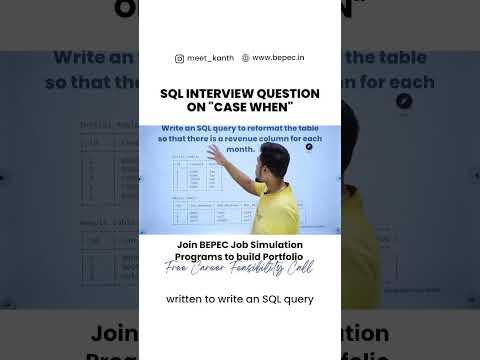 SQL Interview Question Case When SQL Tutorail SQL Interview Questions
