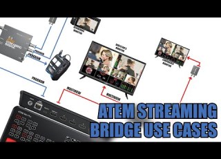 ATEM Streaming Bridge Get Program And Multi View Out Of ATEM Mini Pro ISO